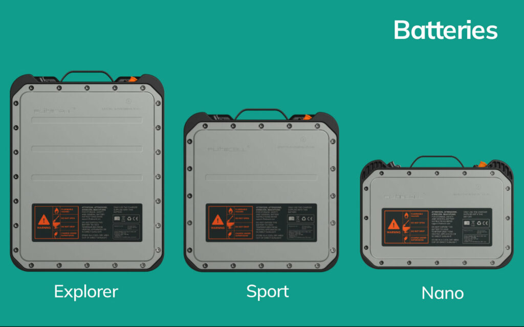 FLITEBOARD SERIES 3 - THE 2023 MODELS FROM FLITE | E-Surfer