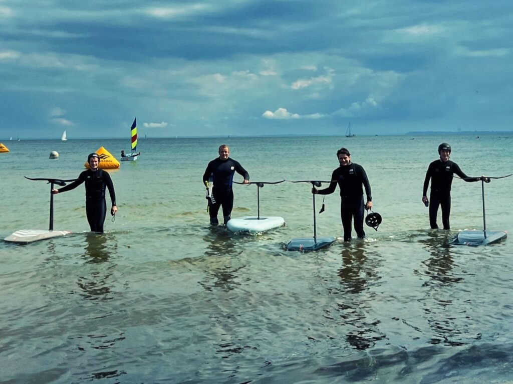 Always check where eFoils are allowed