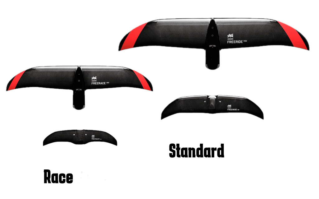 eFoil speed wing